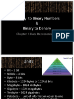 Denary To Binary Numbers