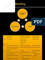 Diagnosis Banding Uretritis