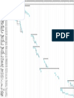 Gantt PDF