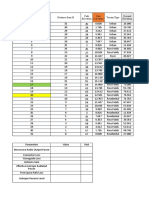 Distance From A Distance From B Terrain Type Path Elevation Eart Curvature Ground Elevation