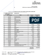 Essenlials: 1) Spare List With Price (Discounted) GMK 2035 SPL Part Number Items QTY Unit Price (USD) Amount Price (USD)