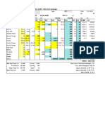 Summary-Costing Sheet For Shell & Tube Heat Exchanger