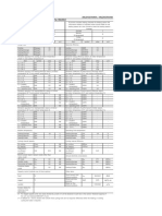 Digital Inverter Manual Do Usuario DB68-06211 02