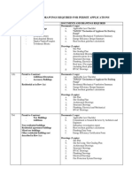 Mechanical Design Checklist