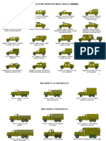 High Mobility Multipurpose Wheel Vehicle (HMMWV)