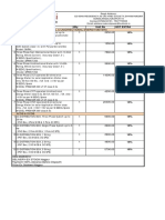 Price - Net Meters, ACDB+DCDB