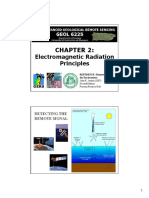 Radiation Electromagnetic 20