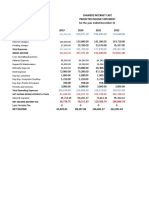 Sample Income Statement