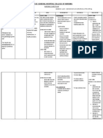 NCP1 Knowledge Deficit