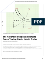 The Advanced Supply and Demand Zones Trading Guide - Untold Truths - COLIBRI TRADER