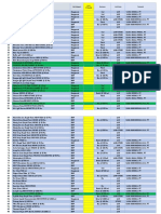 Stock Opname Lab 2019 01 17