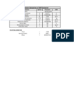 Sag-Tension Calculation of GAP Conductor