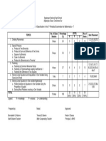 Topics No. of Class Session Percentage (%) Level No. of Items Item Placement K P U