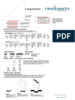 RevitWorks Outlets & Switches Specifications