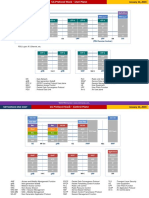 Netmanias.2019.01.22 - 5G Protocol Stack