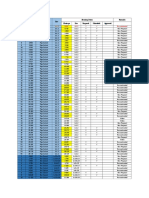 Box Culvert & HPC Details