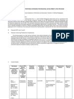 Annex 1 PRC Instructional Design Template 1 1 1