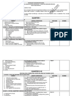 Budget of Work Chs-Grade 9 Quarter1-4