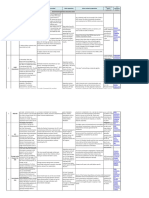 Modi Government Pushbacks PDF