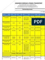 Outstanding Invoice.