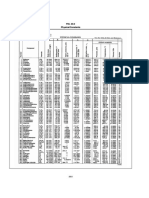 Propiedades Fisicas Hidrocarburos Gpsa