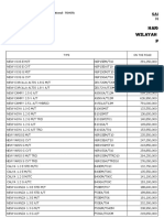 Otr Plat Hitam + Paket Pesta - Sep 2018