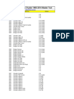 Chrysler MasterTool PDF