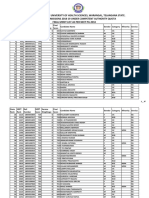 Final Merilt List Telengana