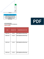 2015 Saln Form