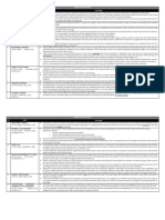 Republic V Naguit: Original Registration No. Case Doctrine