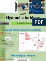 Hydraulic Machines - Turbines