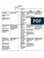 Plan of Care Week Diaper Rash