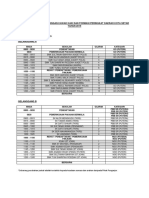 Jadual Giliran Pasukan Kawad Kaki 2019