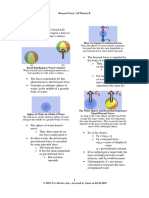 Buoyant Force - AP Physics B