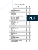 Rate Quotation For Civil Work: Serial Item Unit Rate