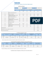 Justification Report: Late Filing Fee Computation U/s 234E