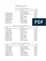 NCHSAA 2A Midwest Regional - Preliminary Entry List