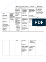 Assessment Nursing Diagnosis Objectives Interventions Rationale Evaluation