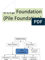 Pile Foundation