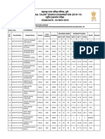 NMMSResult-2018-19 Pls