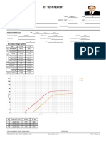 CT Test Report: Secondary Voltage Injection