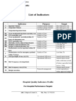 Final Hospital Quality Indicators