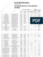 Astm Specification