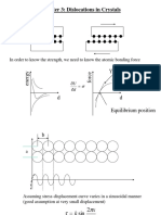 Chapter 3: Dislocations in Crystals: Young's Modulus