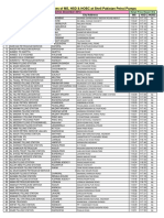 Applicable Retail Prices of MS, HSD & HOBC at Shell Pakistan Petrol Pumps