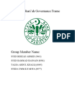 Shariah Governance Framework