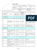 Azmeel Inspection & Test Plan South Dhahran Home Ownership Proect (Sdhop), District 1