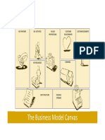 Business Model Canvas