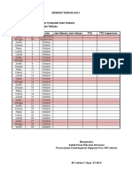 Format Absen Tenaga Ahli