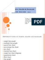 Charts, Graphs & Diagrams